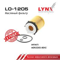 LO-1205